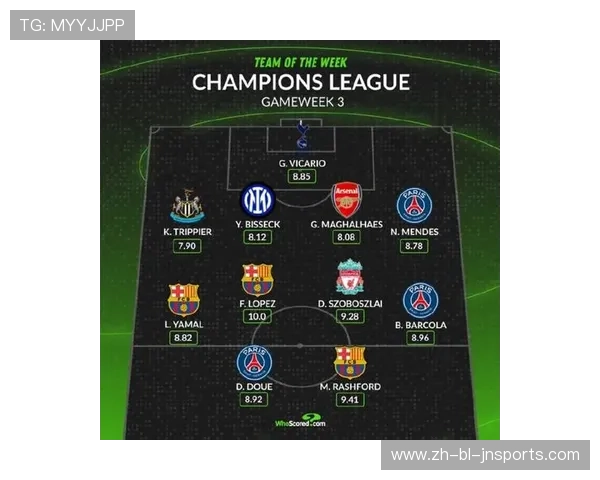 欧冠小组赛赛制介绍及各队名单详细分析